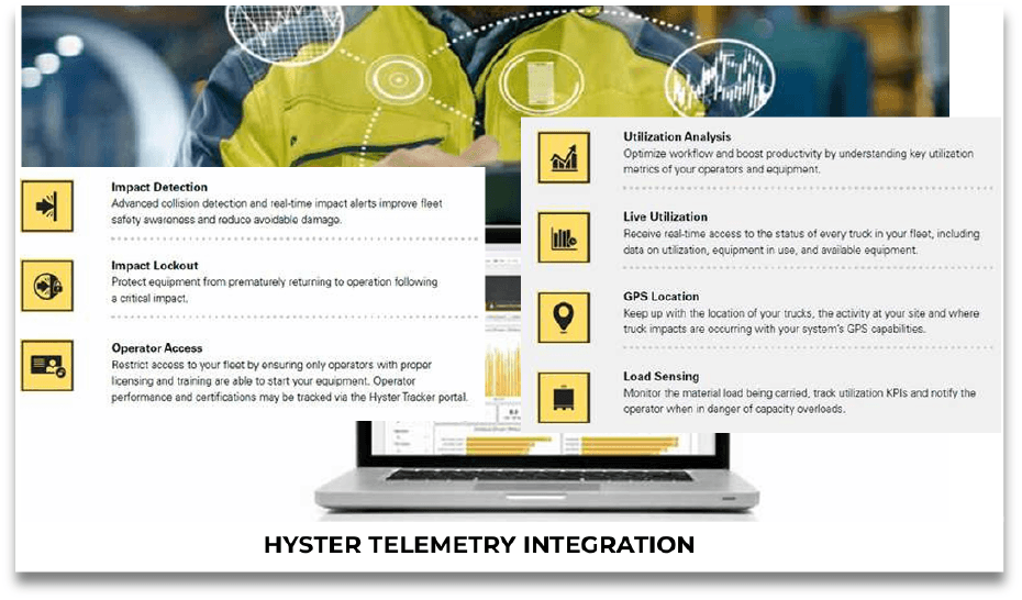 Hyster Telemetry Integration — Hyster Tracker fleet monitoring